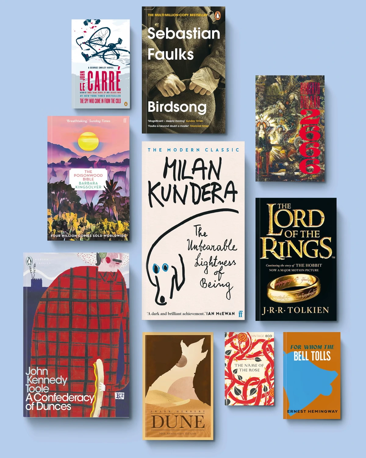 Readers’ top 100 novels of all time