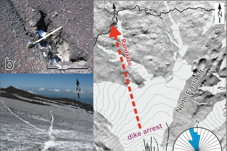 Etna, svelato come si propagano le intrusioni magmatiche